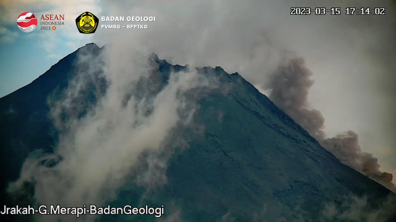 Status Gunung Merapi