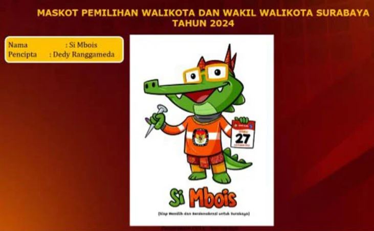 Maskot Pilkada Surabaya