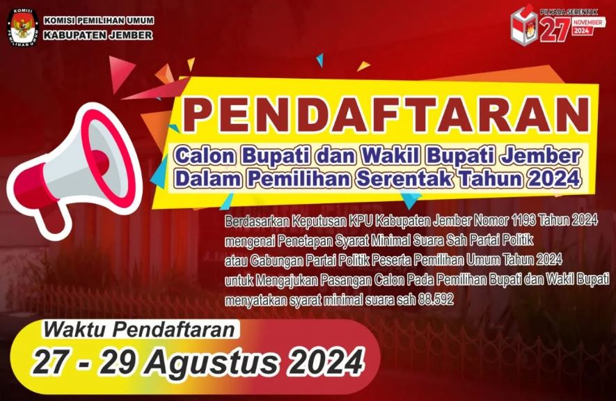 Calon Bupati dan Wakil Bupati Jember