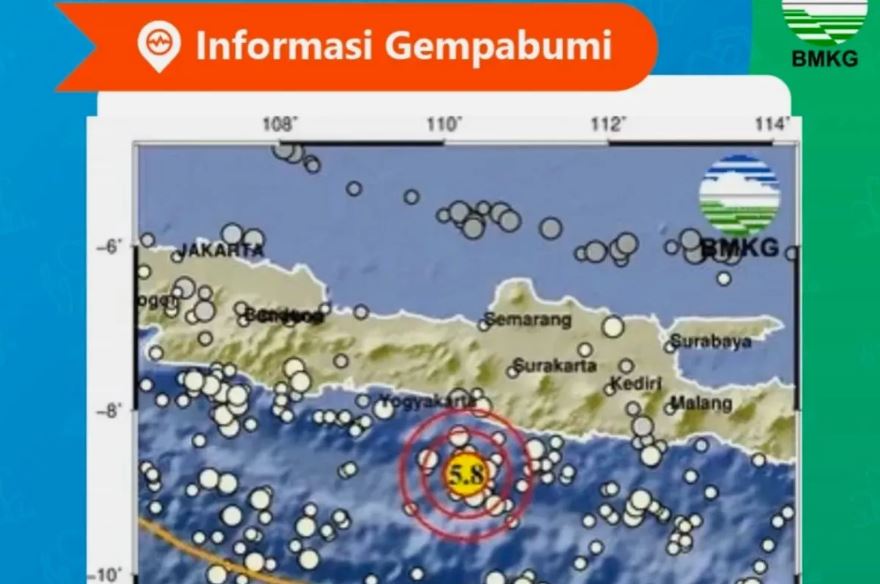 Gempa Bumi Gunung Kidul