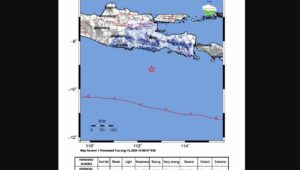 Gempa Bumi Malang