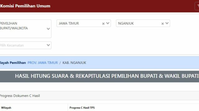 Real Count Pilkada Nganjuk 2024