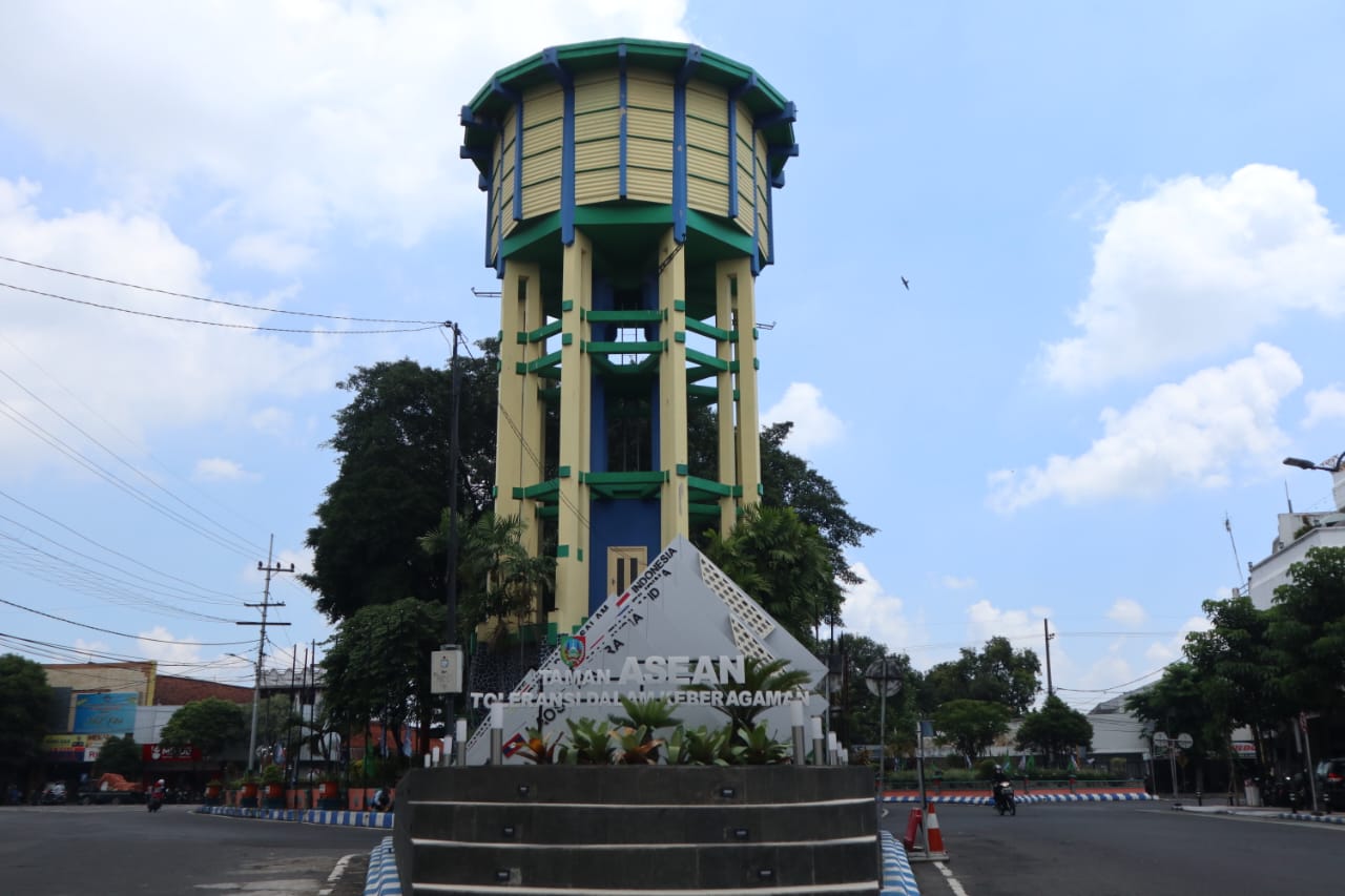 Jombang