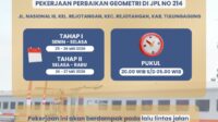 Tulungagung Tulungagung